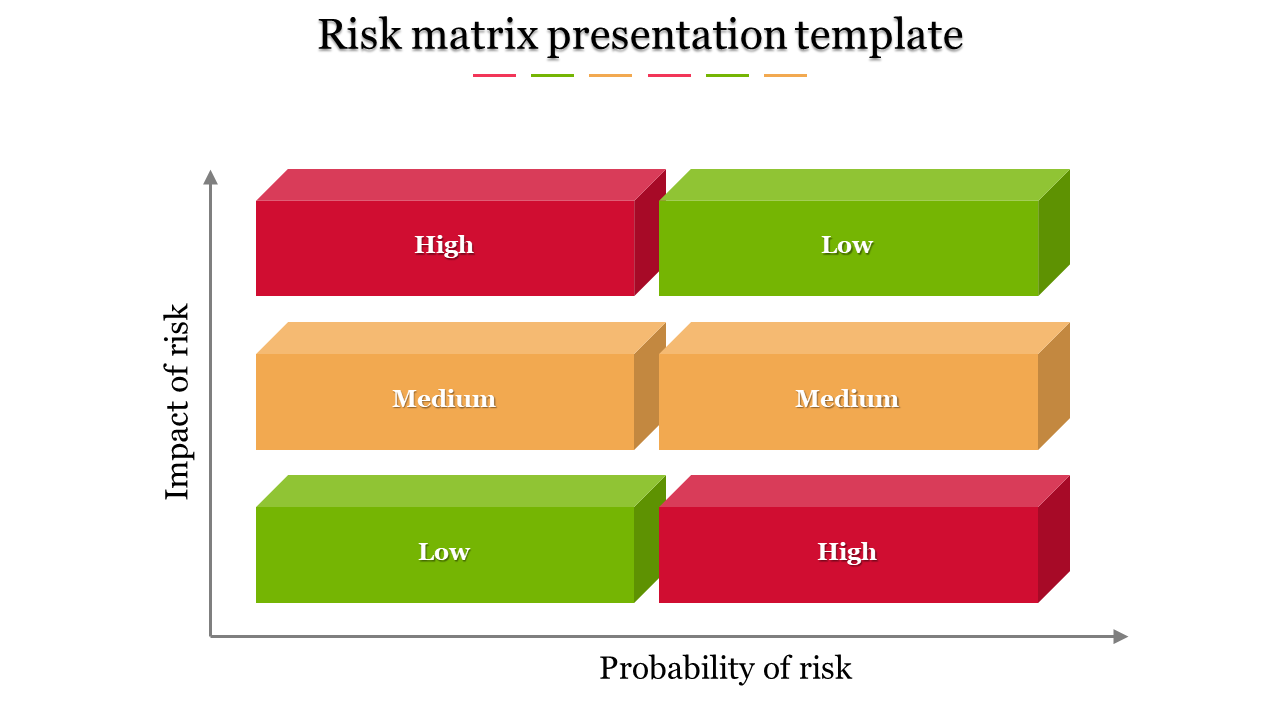 Creative Matrix Presentation Template With Six Nodes